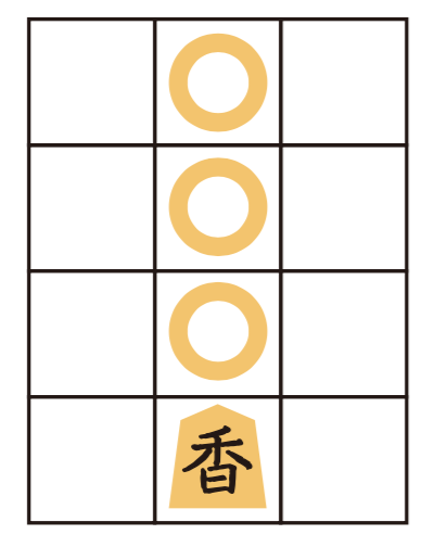 はじめての将棋ルールブック 株式会社いつつ