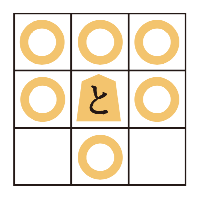将棋のルール | 株式会社いつつ