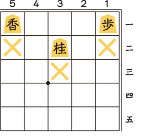 行き所のない駒