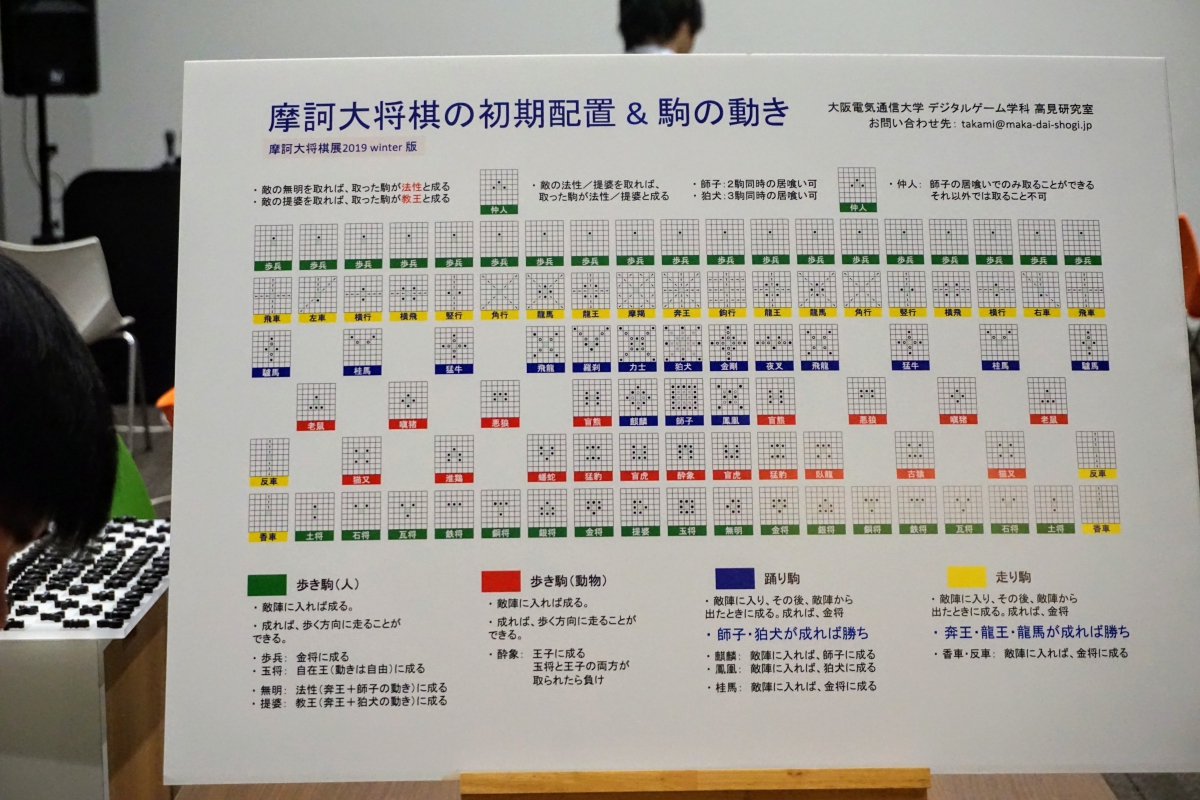 摩訶大将棋の謎に迫る 株式会社いつつ