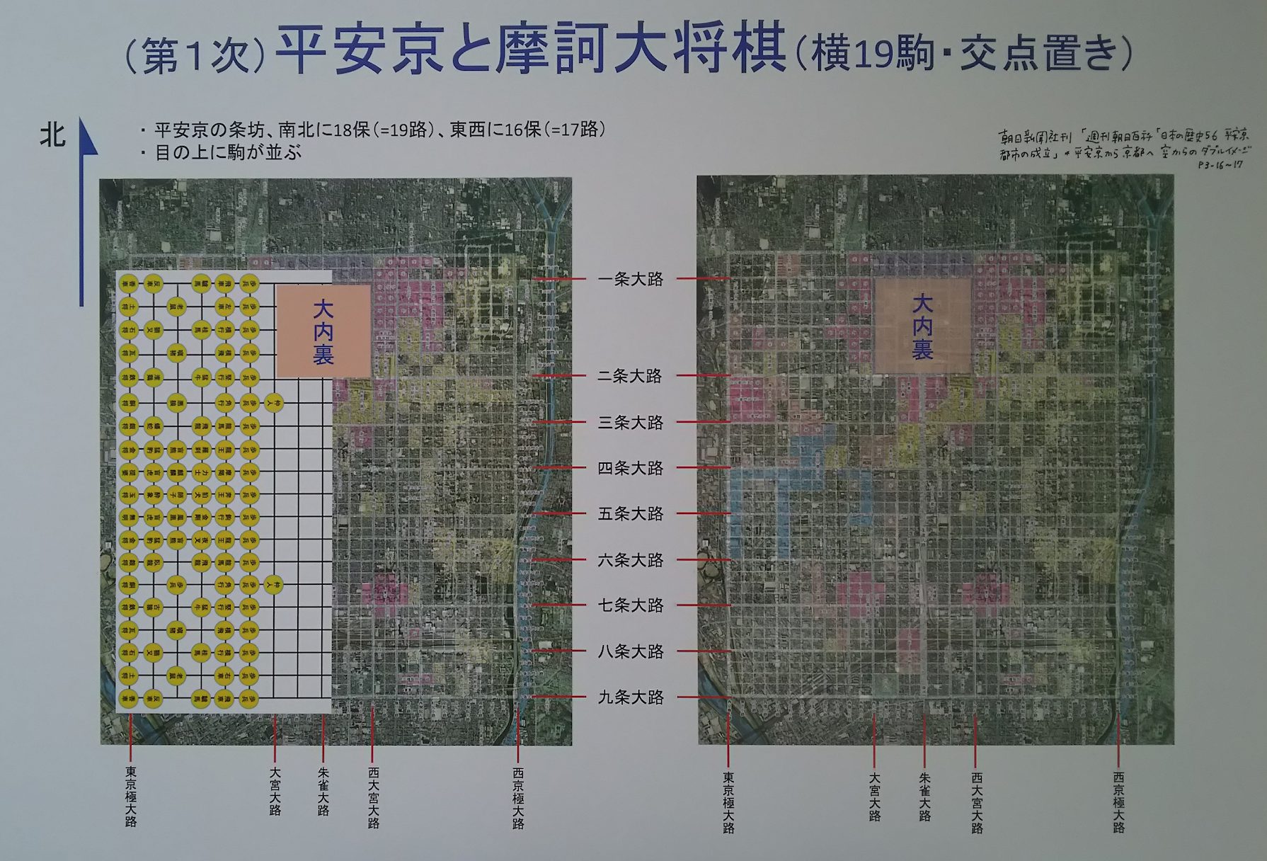 写真1:平安京の区画と将棋盤のマスが一致 著作権:国土地理院、朝日新聞社
